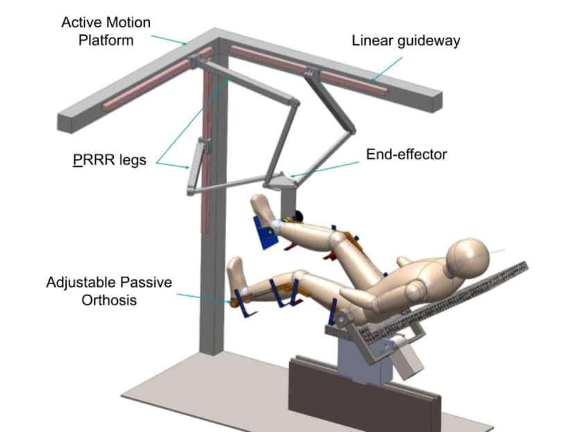 IIT Jodhpur Researchers Design Robotic Trainers Physiotherapy Applications To Treat Lower Limb Disabilities