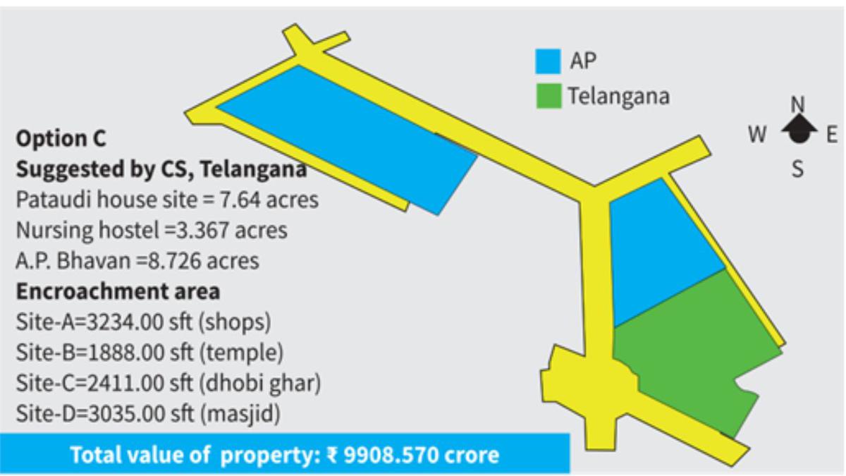 ఏపీ భవన్‌లోని గోదావరి, శబరి బ్లాక్‌లను తన వాటాగా ఇవ్వాలని టీఎస్‌ పట్టుబడుతోంది